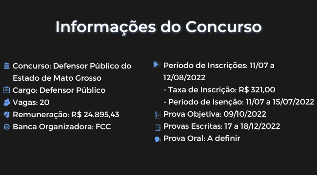 Objetivo