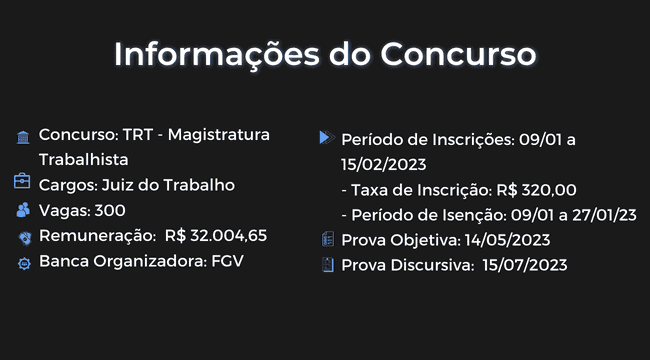 Objetivo