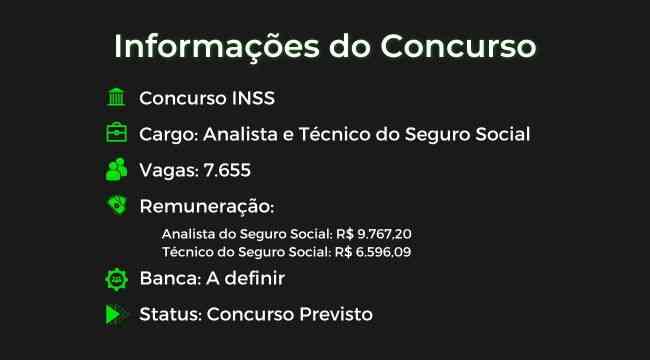 Objetivo