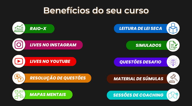 Conheça este curso