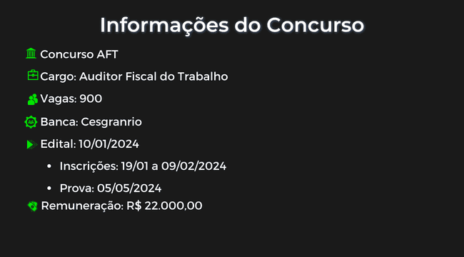 CERS - AFT - Auditor Fiscal do Trabalho - Acesso Total