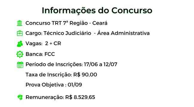 Objetivo