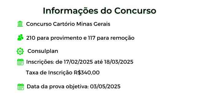 Objetivo