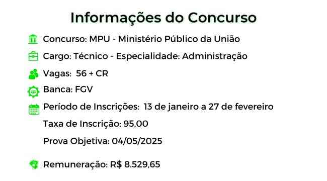 Objetivo