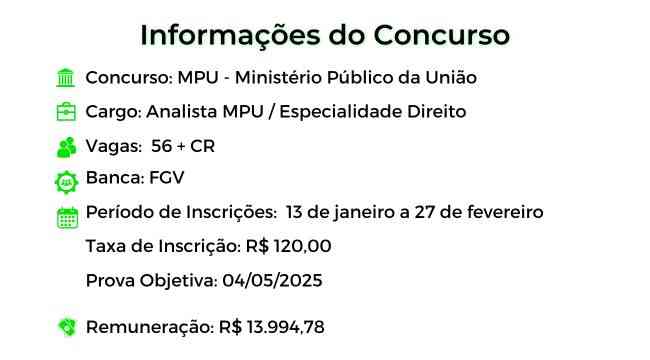 Objetivo