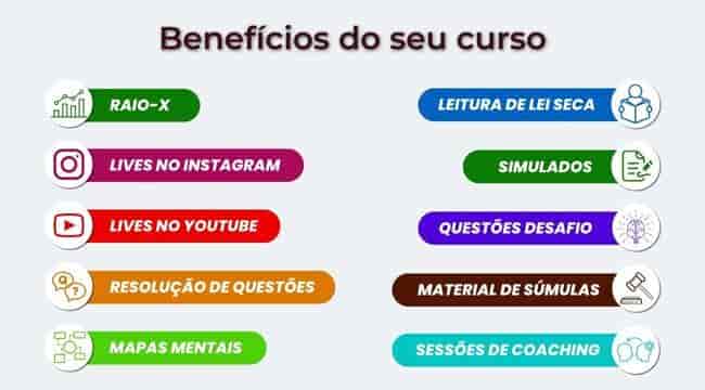 Conheça este curso